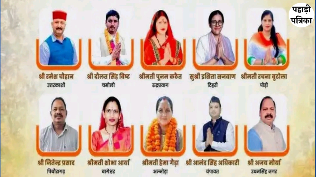 उत्तराखंड पंचायत चुनाव में भाजपा का दबदबा: 10 जिला पंचायत सीटें जीतीं, कांग्रेस को सिर्फ एक पर जीत