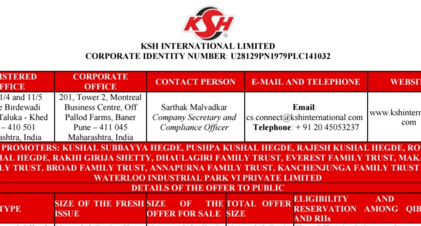 KSH International IPO GMP